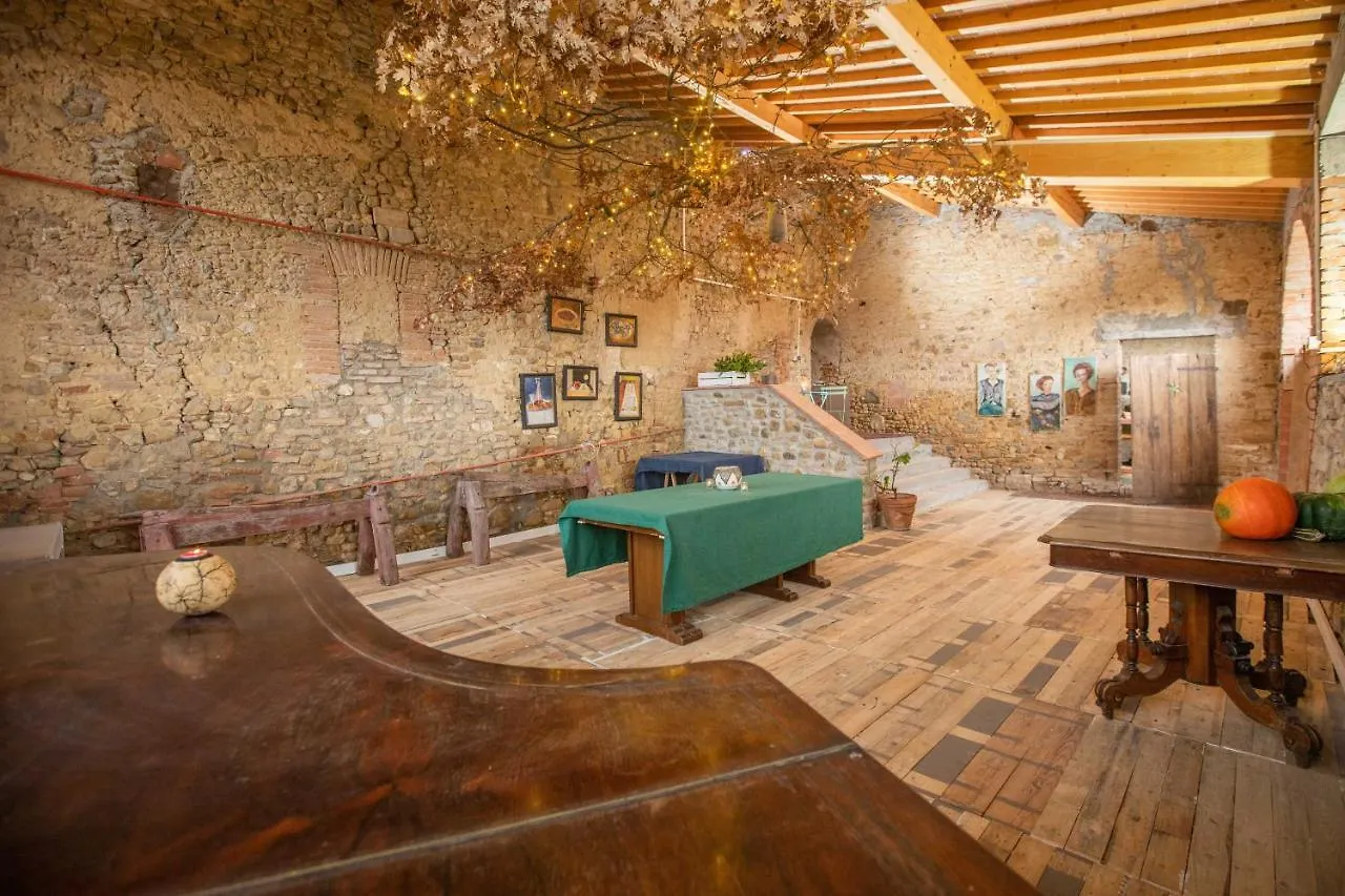ホテル Campora House Tavarnelle Val di Pesa ゲストハウス
