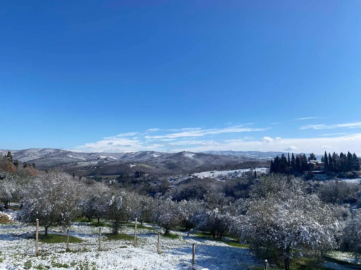 ホテル Campora House Tavarnelle Val di Pesa